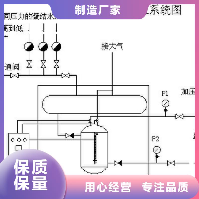 【凝结水回收装置旁流水处理器市场行情】