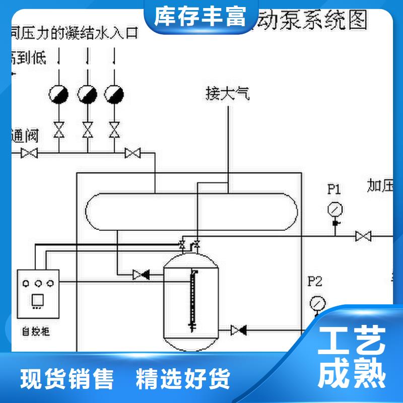 【凝结水回收装置】_全程综合水处理器好货直供 水智慧流体设备(营口市分公司)