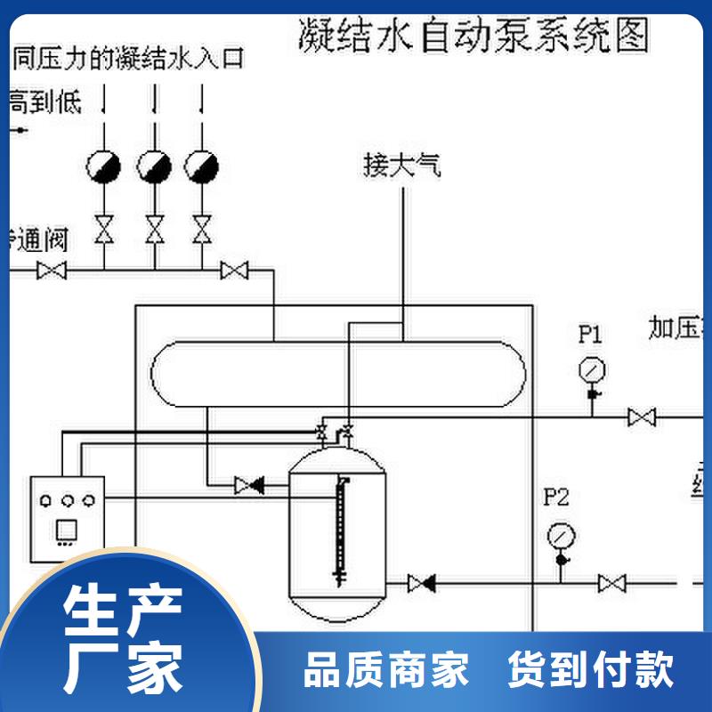 凝结水回收装置浅层砂过滤器放心选购