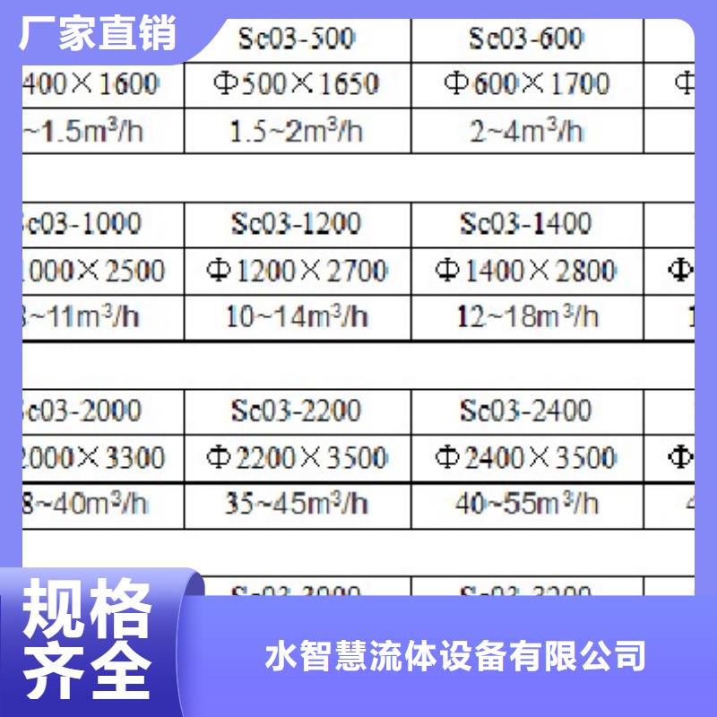 浅层砂过滤器冷凝器胶球自动清洗装置优选货源