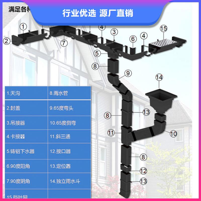 管【成品天沟】厂家极速发货