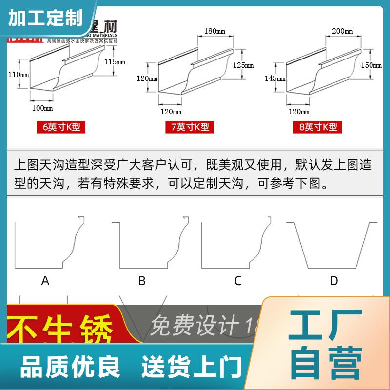 屋面金属檐槽本地销售点（已更新2025）