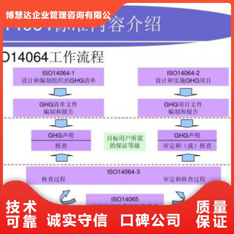 【ISO14064认证FSC认证解决方案】