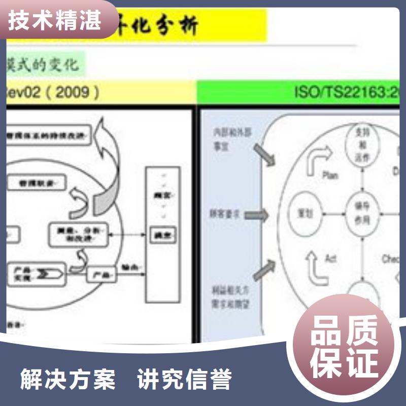 【ISO\TS22163认证】,知识产权认证/GB29490服务周到