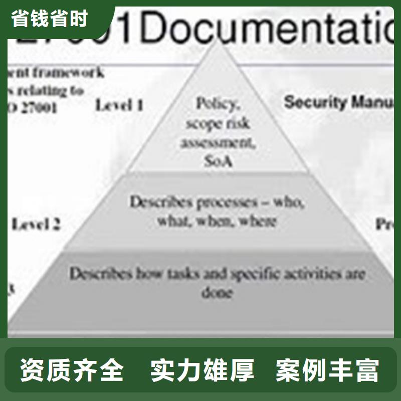 iso27001认证HACCP认证品质优