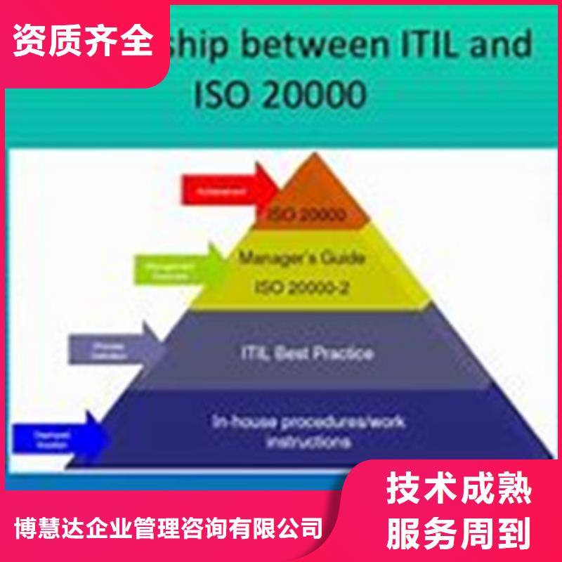 iso20000认证HACCP认证收费合理