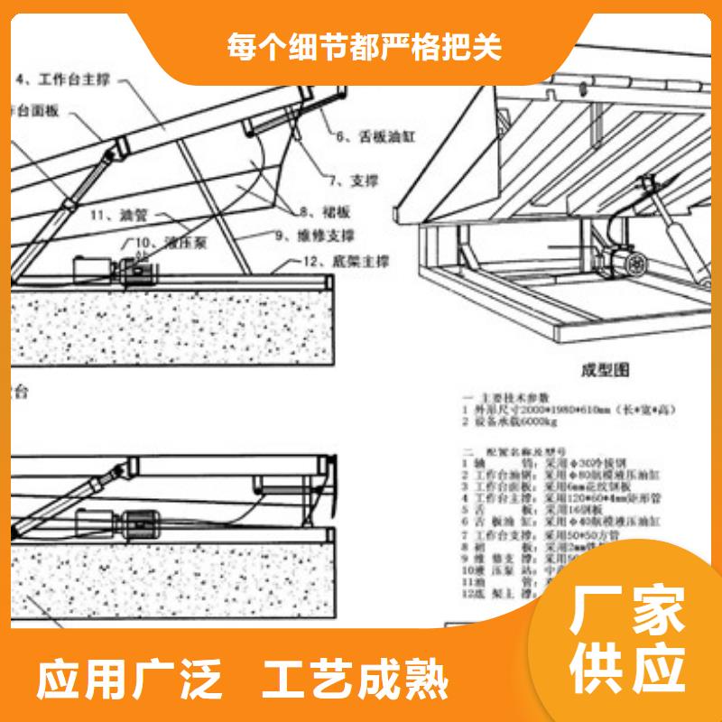 有现货的货物升降机品牌厂家