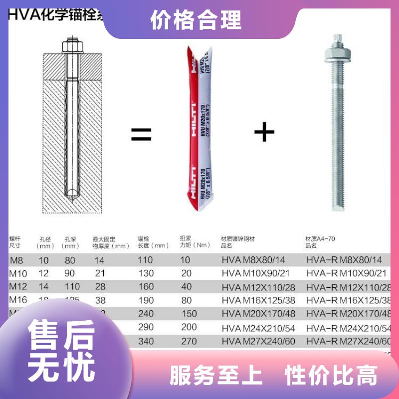 实力才是硬道理 喜利得化学锚栓【碳纤维布销售厂家】甄选好物-同城品牌