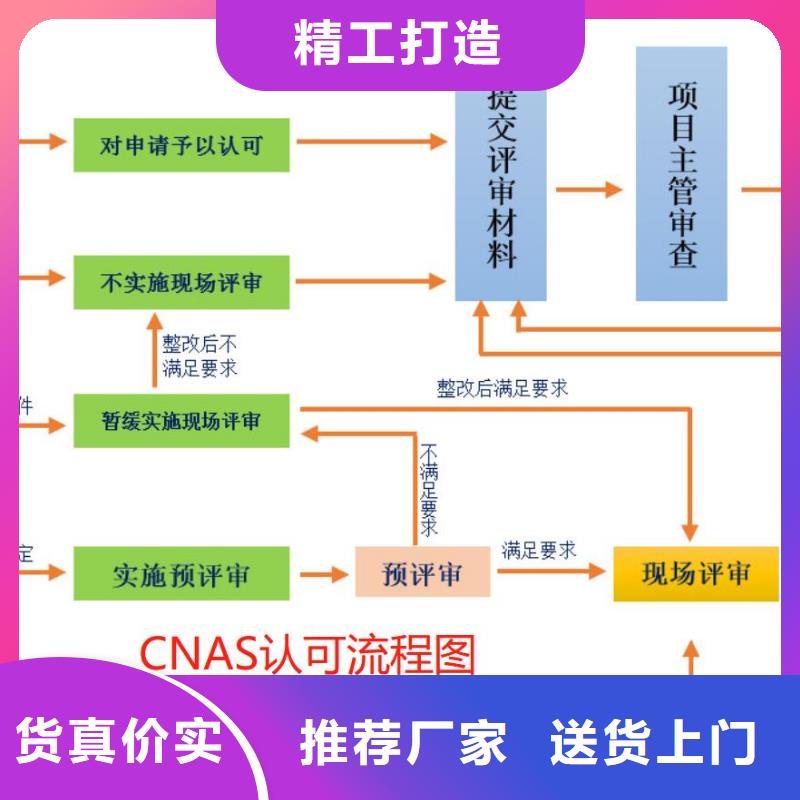 【CMA资质认定】_实验室认可申请方式本地配送