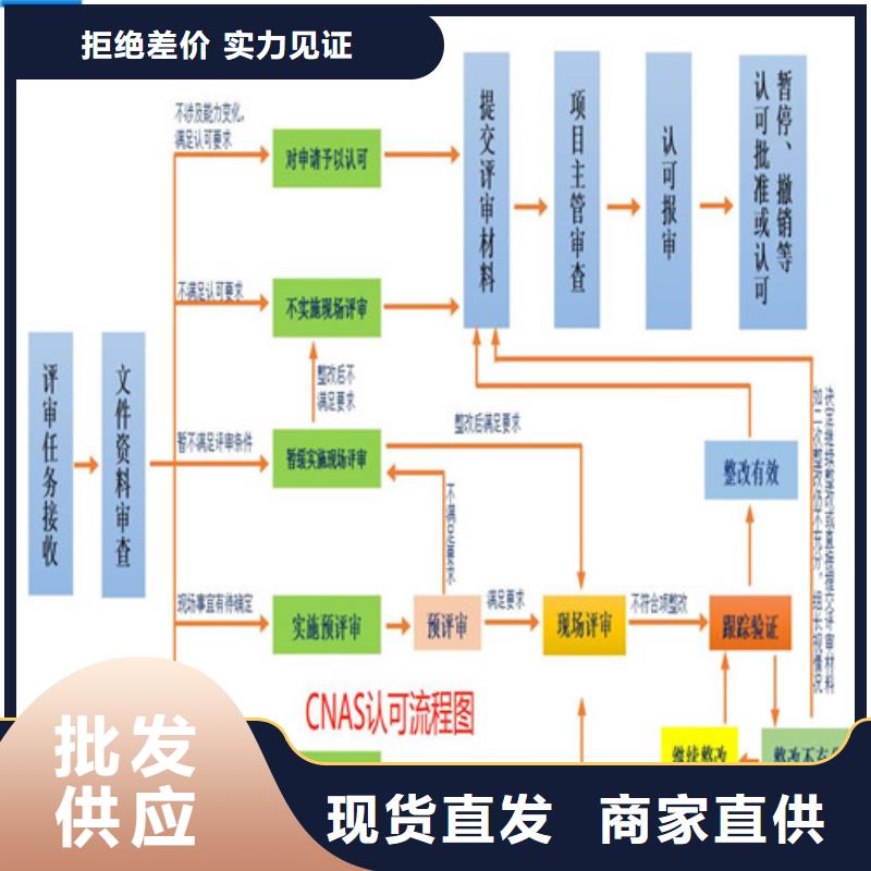 CMA资质认定CMA库存齐全厂家直供