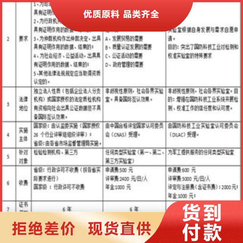 经销商【 CNAS实验室认可_计量认证自主研发】