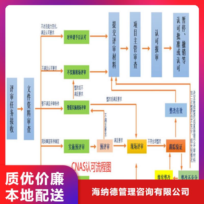 CNAS实验室认可DiLAC认可产地采购