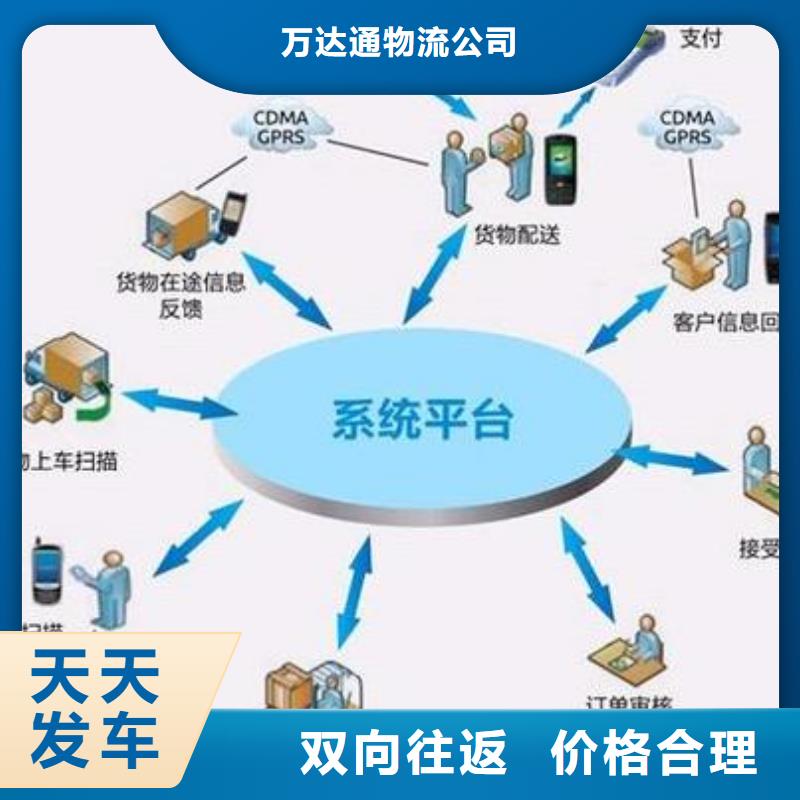 【物流】-龙江到物流专线运输公司返空车大件零担整车整车货运