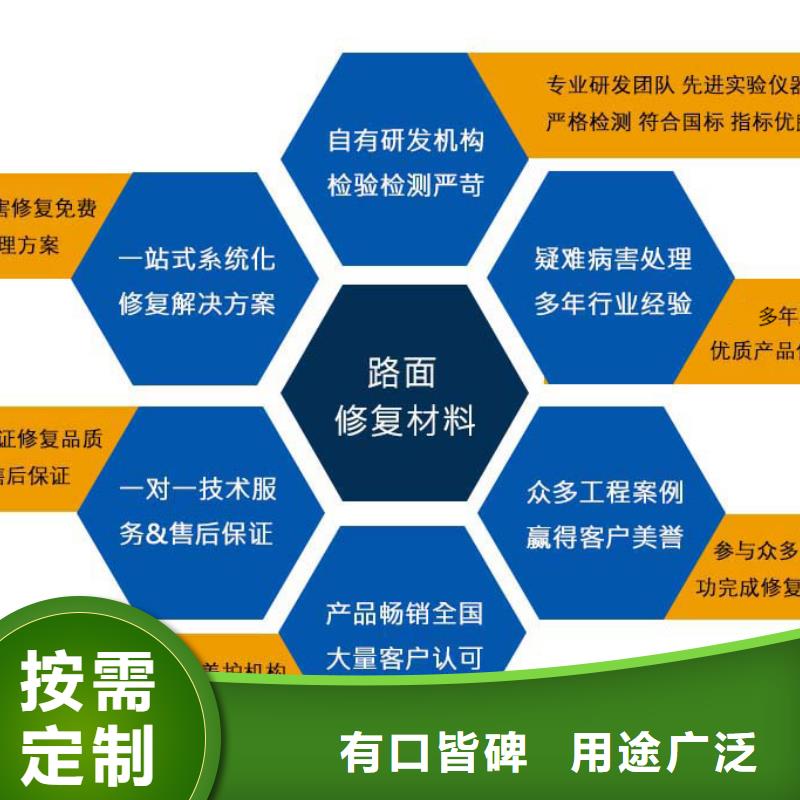 修补料风电基础C90灌浆料好品质选我们