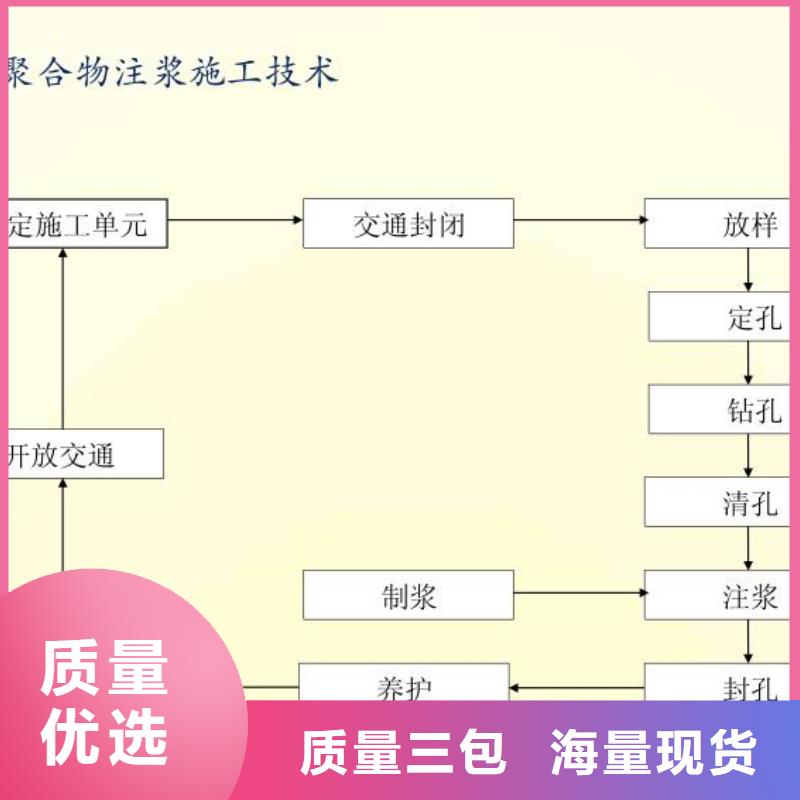 注浆料本地厂家值得信赖