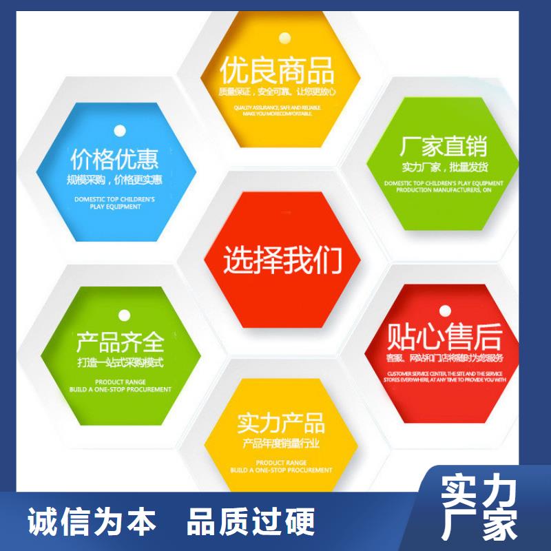 (万邦清源): 【买的是放心 碳源,醋酸钠买的是放心】分类和特点-二八商务