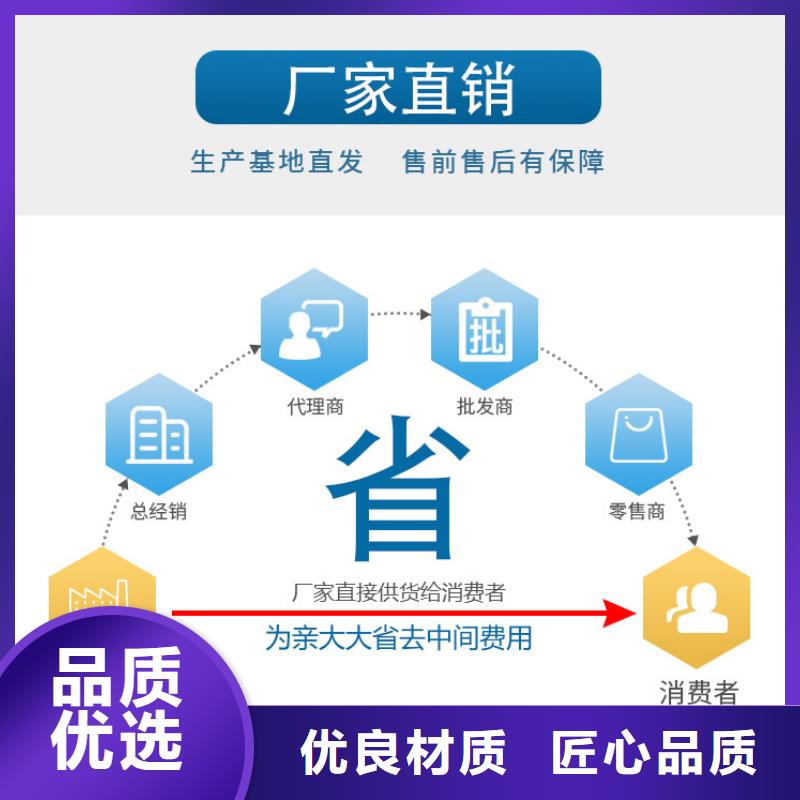 处理废活性炭