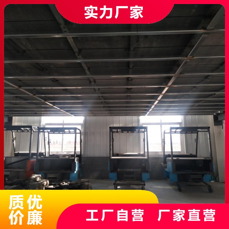 loft楼层板,轻质隔墙板今日新品