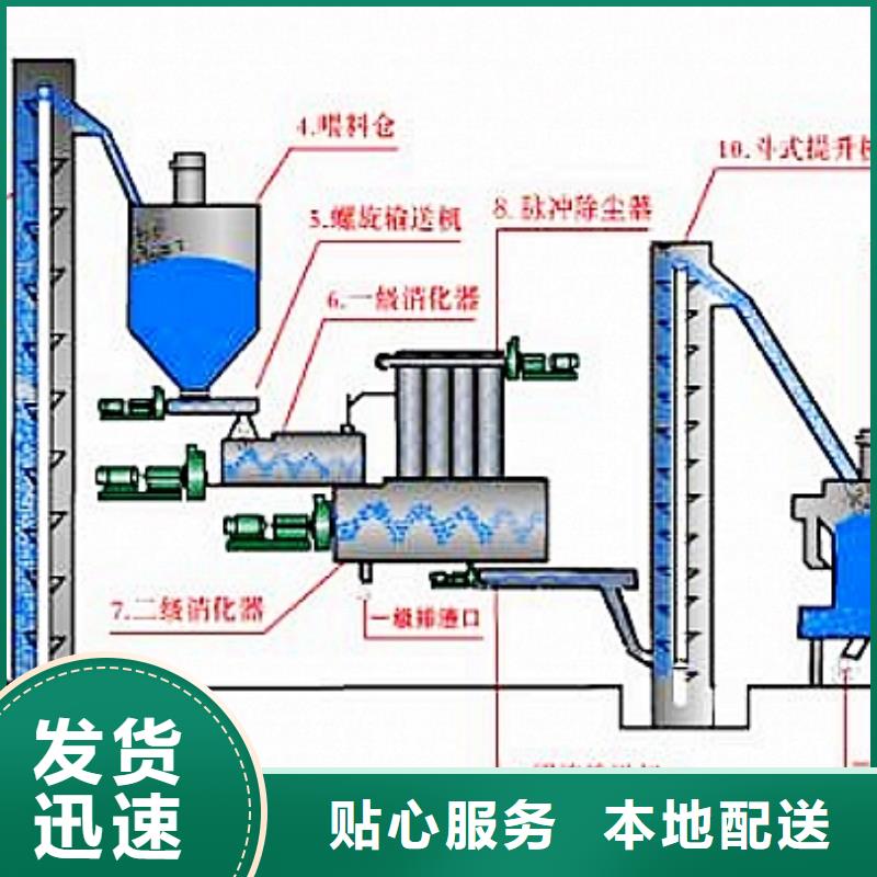 【灰钙粉】 白灰块批发货源-可发货到广昌|崇仁|赣州|宜春|吉安|南昌|新余|上饶|九江