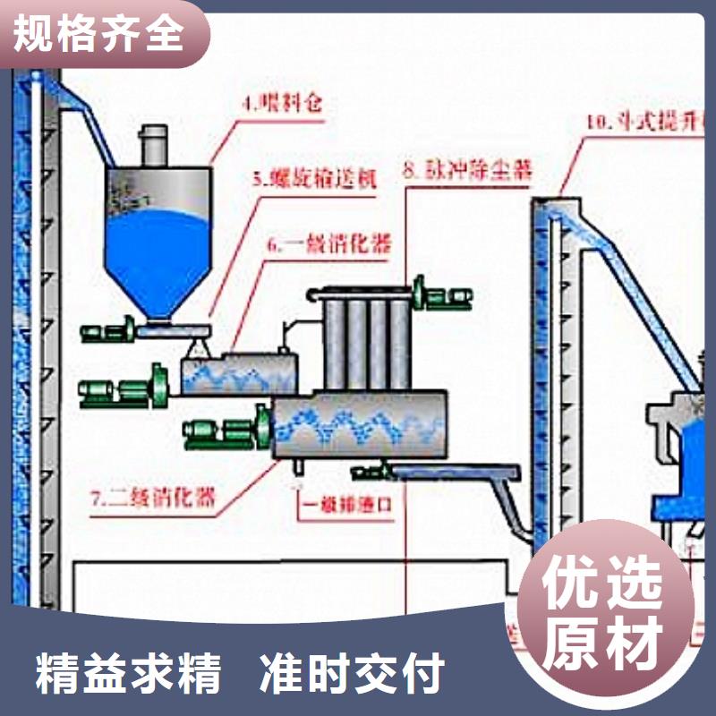 【白灰粉公司】天翔灰钙粉白灰块追求细节品质