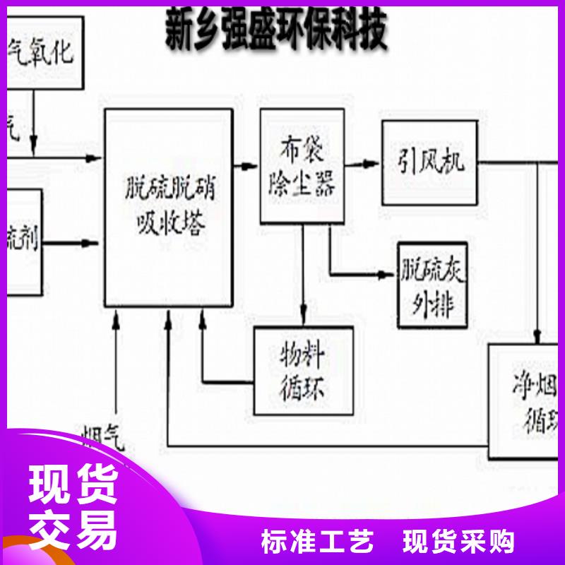  氧化钙质检合格出厂