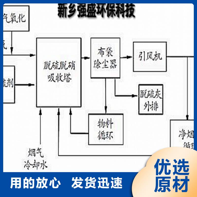 氧化钙厂家现货批发