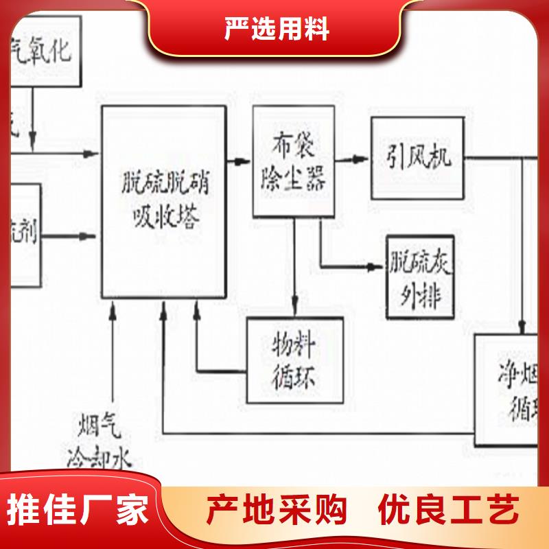 氧化钙-熟石灰用心服务