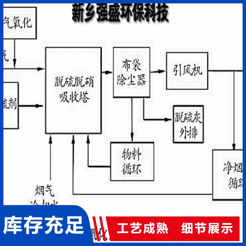  氧化钙现货快速采购