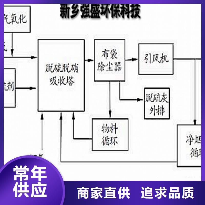 氧化钙_氧化钙供应符合标准