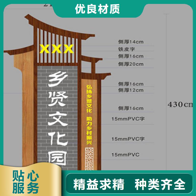 停车场导视牌询问报价