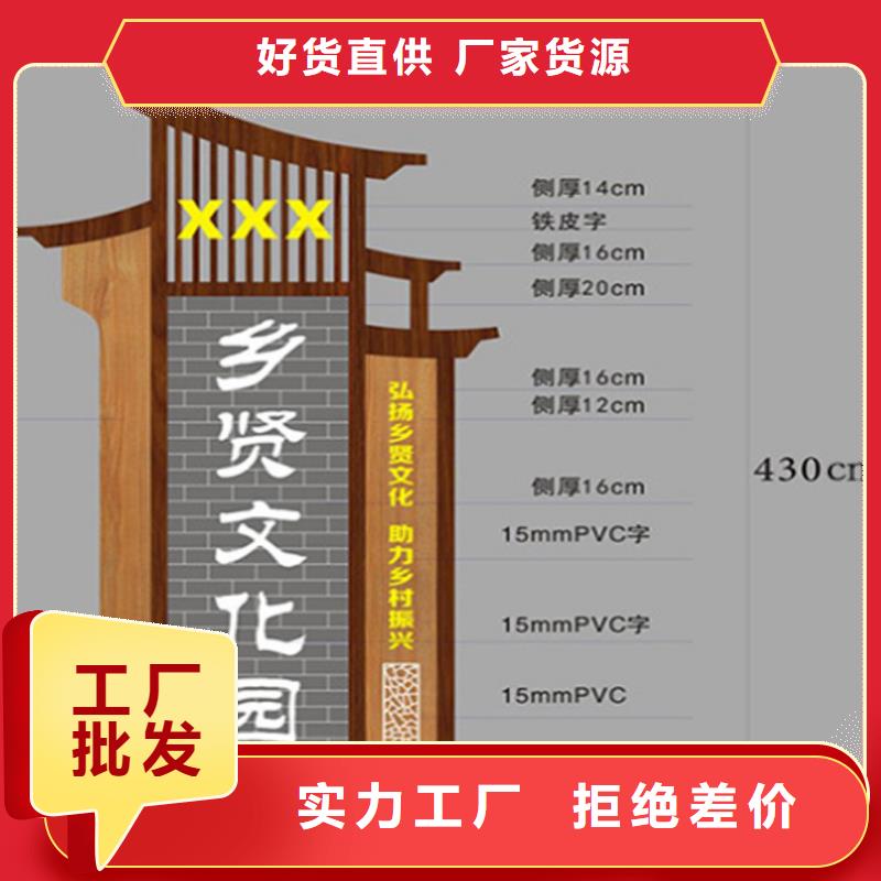 小区导视牌货源