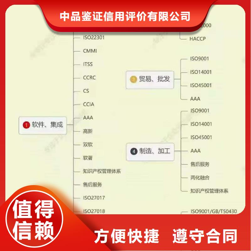 ISO认证5星服务体系认证