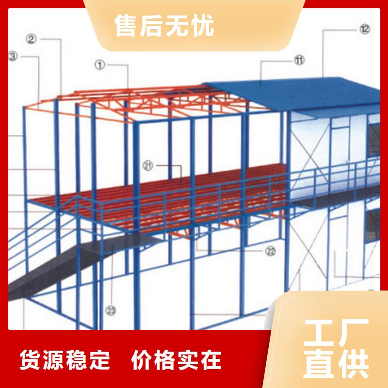 包头市项目部工地彩板房