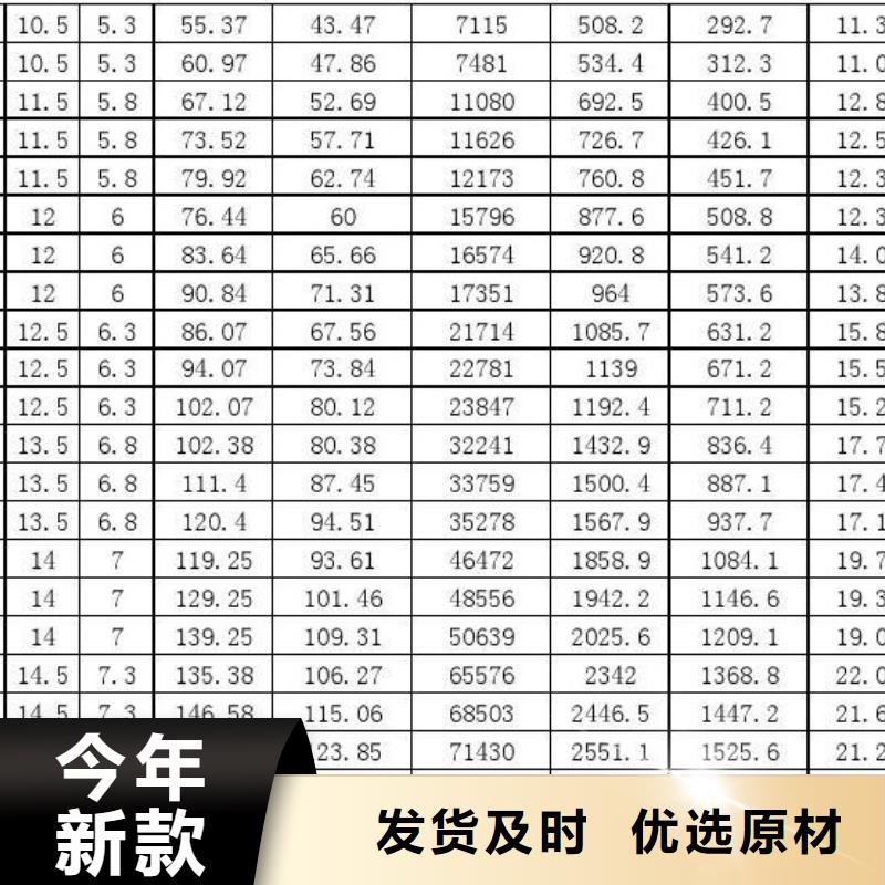 Q345E无缝方矩管实体生产厂家