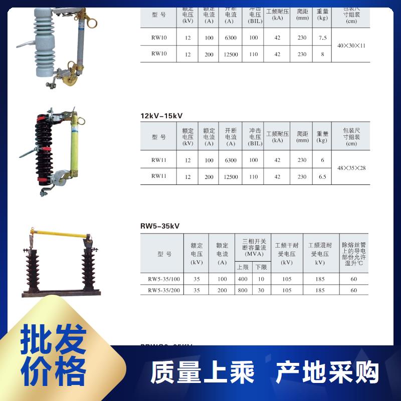 熔断器户外绝缘件诚信经营质量保证