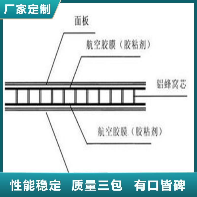 铝蜂窝板多种款式可随心选择严选材质