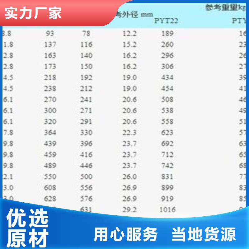 铁路信号电缆屏蔽电缆产品实拍