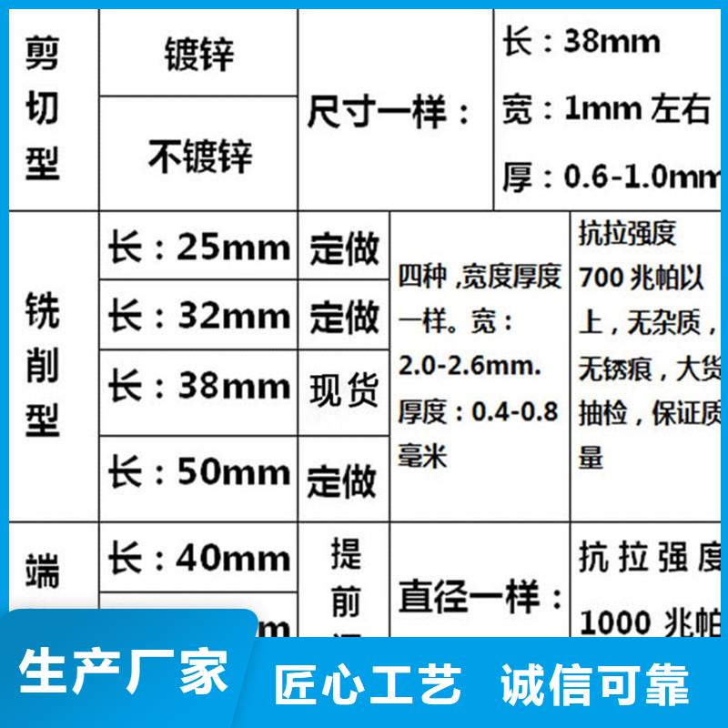：镀铜钢纤维添加比例