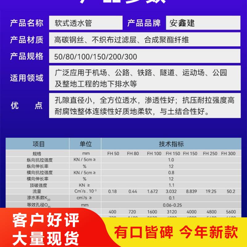 软式透水管【砂浆混凝土纤维】诚信经营现货现发