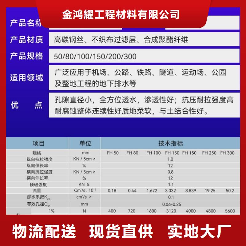 软式透水管,铜止水客户好评