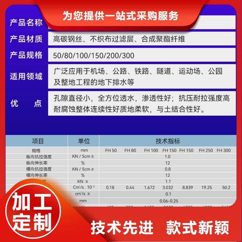 软式透水管 【聚丙烯腈纤维】厂诚信经营甄选好厂家