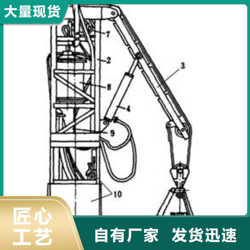 【HZ-6/(4)型中心回转式抓岩机】-凿井井架细节之处更加用心-万丰矿山机械制造(眉山市分公司)