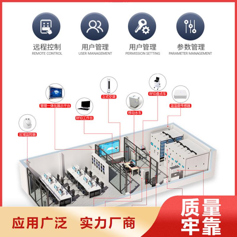 手摇密集柜-密集档案柜来图加工定制