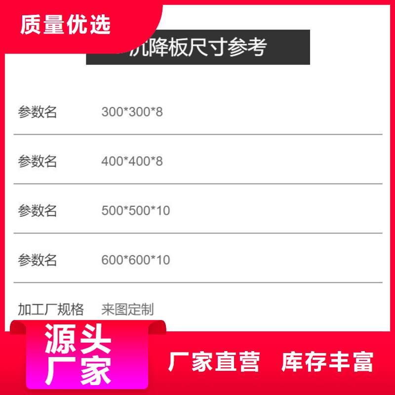沉降板桥梁泄水管厂家量大从优