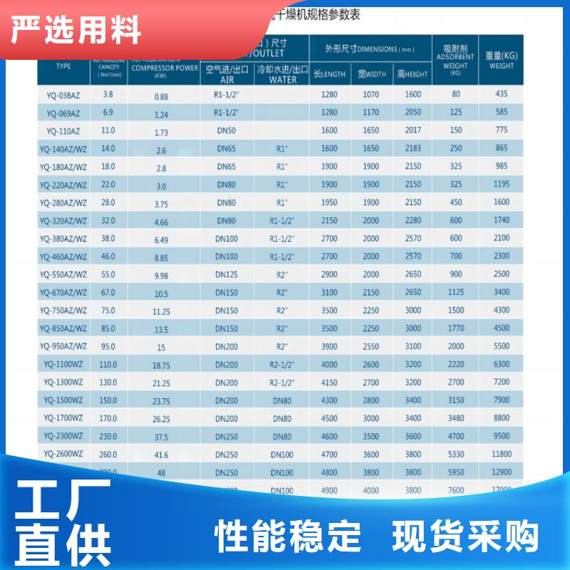吸附式干燥机空压机保养专注生产制造多年