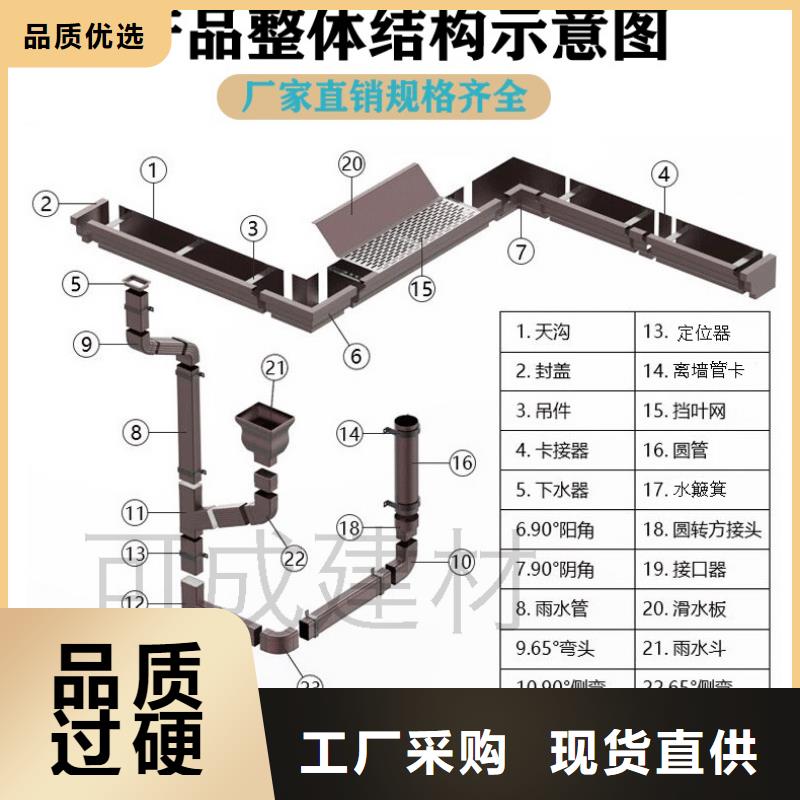 雨水管彩铝型6英寸天沟源厂供货
