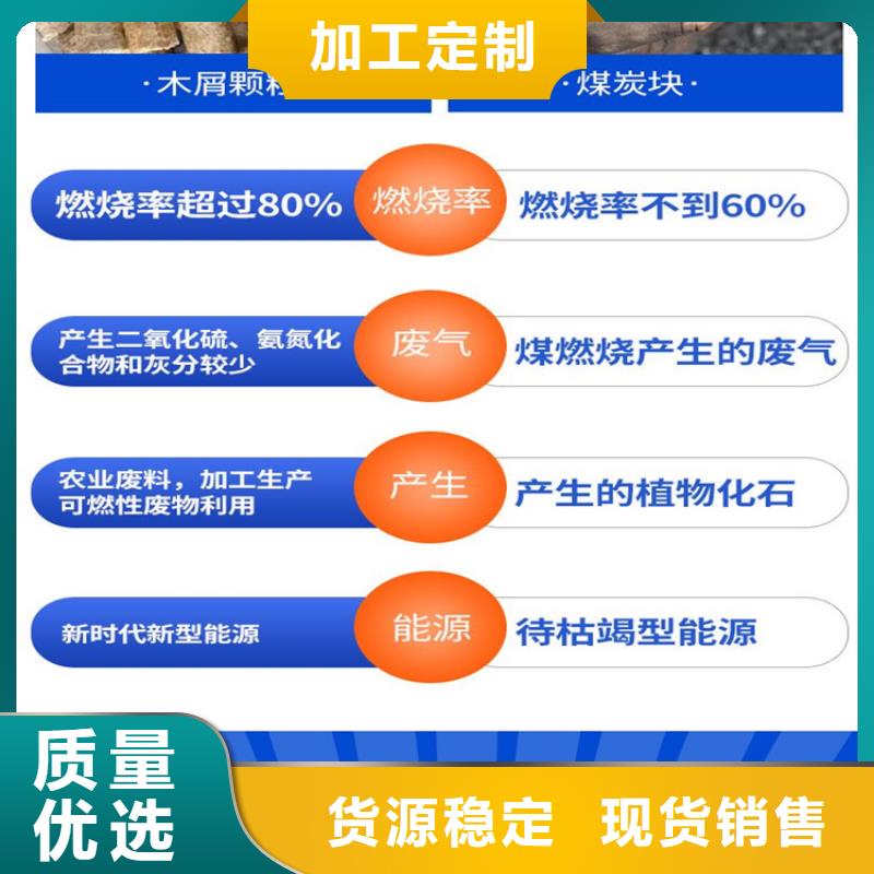 生物质颗粒机种类齐全