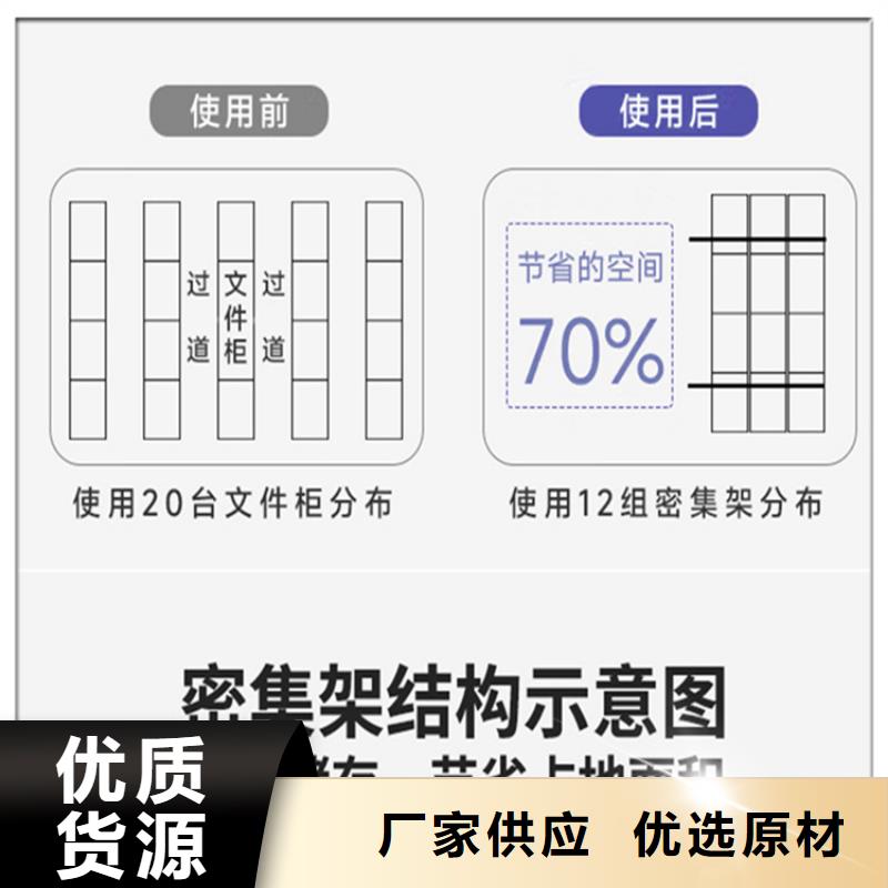 挂捞密集架移动病案架让客户买的放心