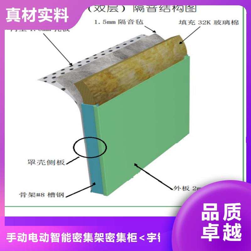密集柜厂家宇锋【 汽轮机罩壳 手动密集架按需设计】