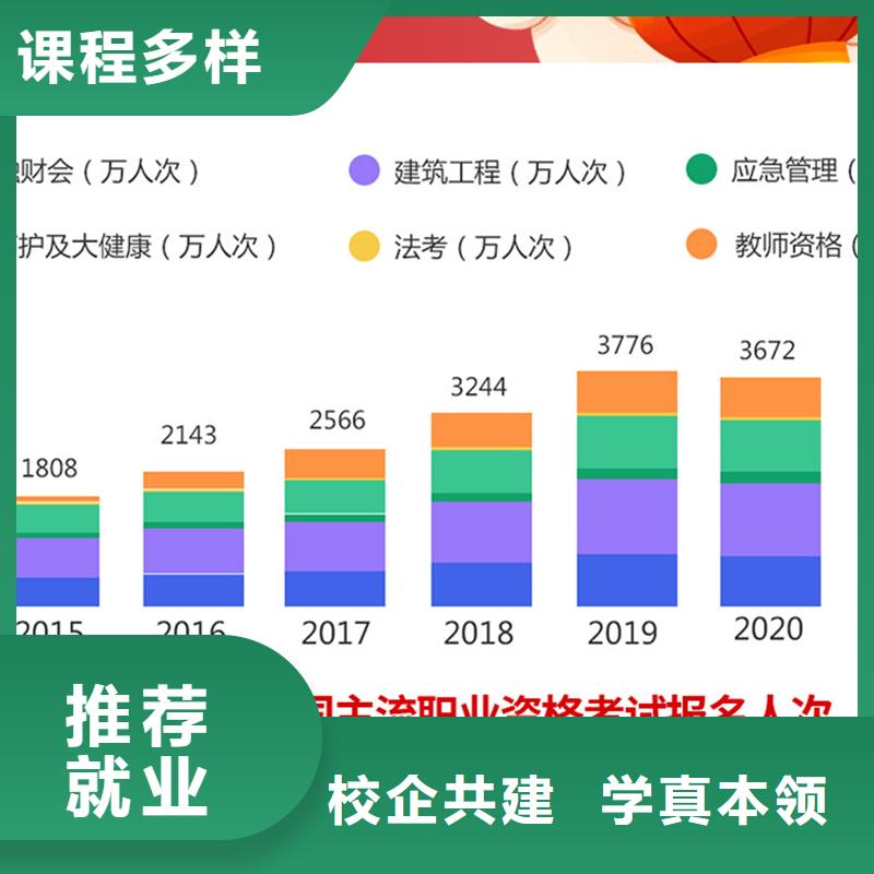 【经济师】,消防工程师实操教学|市政二级建造师-匠人教育(广州市分公司)